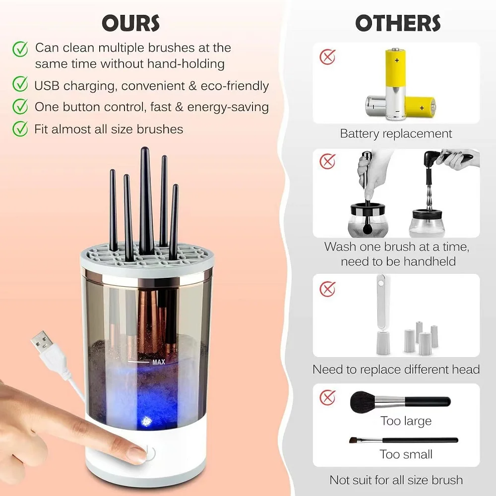 Electric makeup brush cleaner