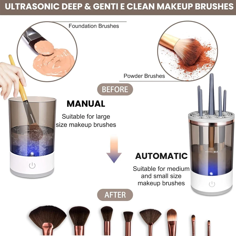 Electric makeup brush cleaner